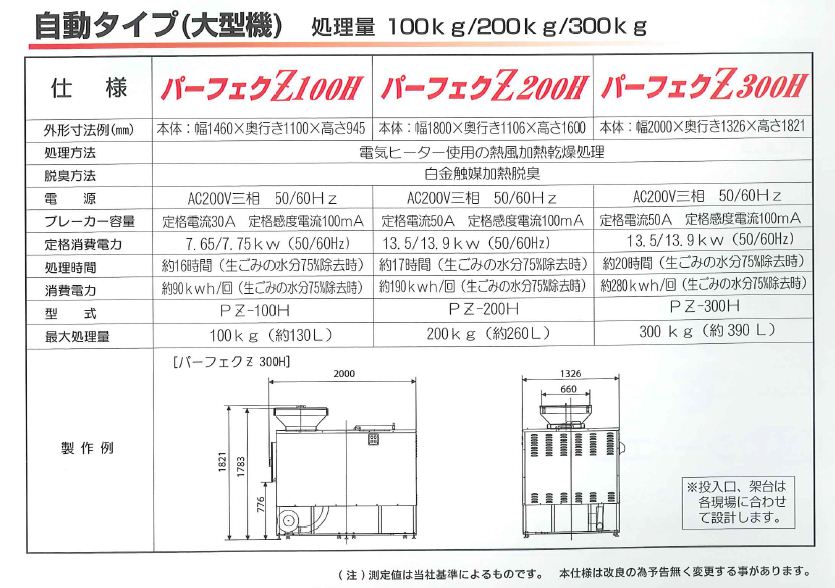 パーフェクZ画像